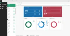 管理者画面ダッシュボードイメージ