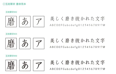 玉刻華宋書体見本