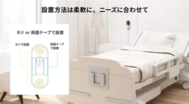 (※2)導入イメージ