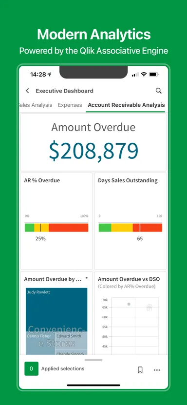 Qlik Sense Mobile - Dashboard