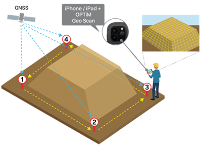 「OPTiM Geo Scan」イメージ-1