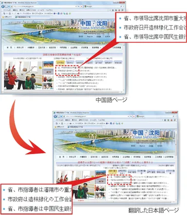 中国語ページ／翻訳した日本語ページ