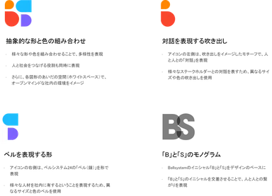 新コーポレートロゴの説明