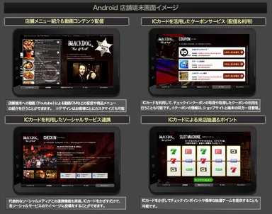 店舗端末の機能イメージ