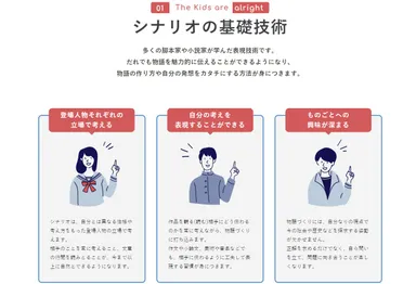 伝える力、考える力が身につく