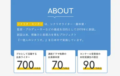 シナリオ・センターとは……