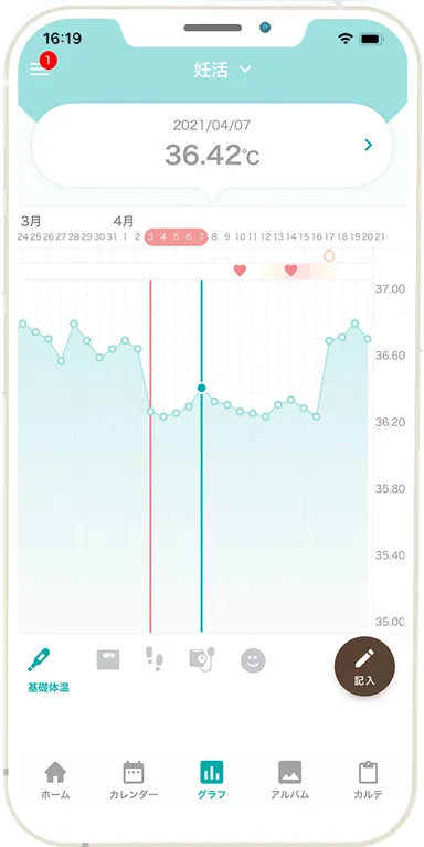 スマートフォン画面_妊活モード(基礎体温グラフ)