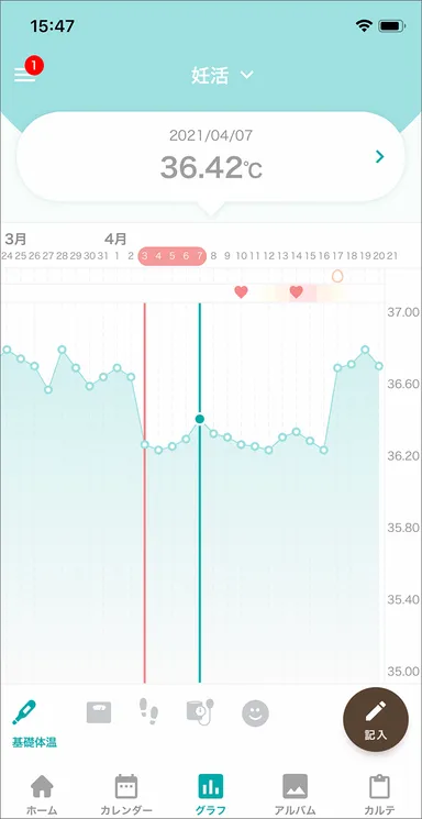 妊活モード_基礎体温