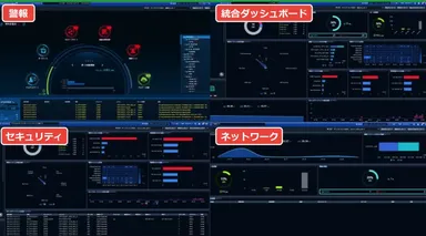 TiController ダッシュボード機能