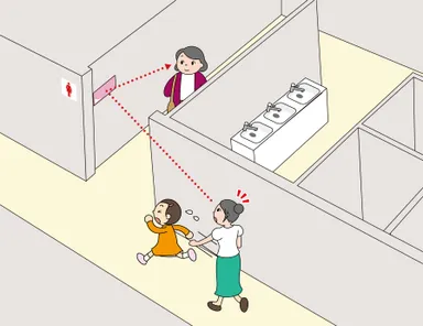 トイレ出入口に『FFミラー気配』を設置したイメージ図