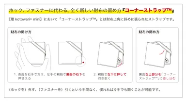 「コーナーストラップ(TM)」の使い方
