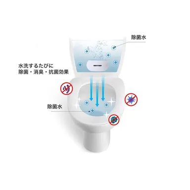 水だけでトイレ除菌　OSHIROI
