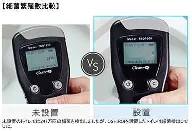 【細菌繁殖数比較】