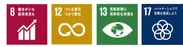 ユニコはSDGs(持続可能な開発目標)に積極的に貢献してまいります