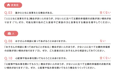 図3：改善提案の例