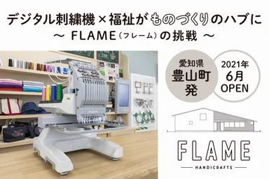 クラウドファンディング紹介