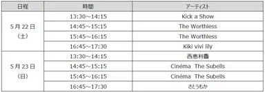 タイムスケジュール