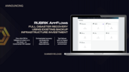 Rubrik AppFlows