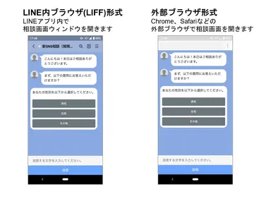 LINEブラウザ(LIFF)形式か外部ブラウザ形式か選択可能です