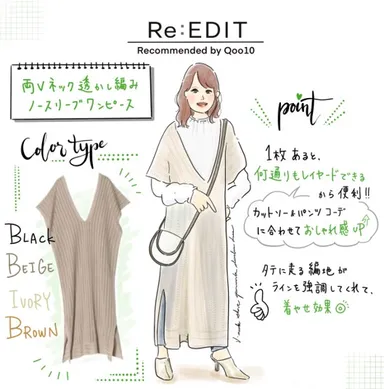 Re:EDIT 両Vネック透かし編みノースリーブワンピース グラフィックレコード