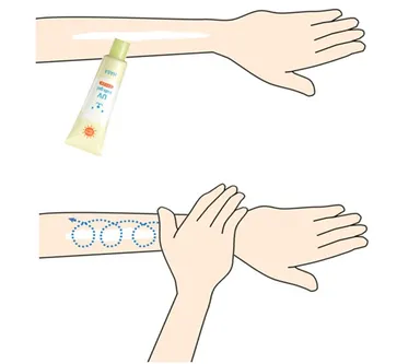 日やけ止めの塗り方（腕）