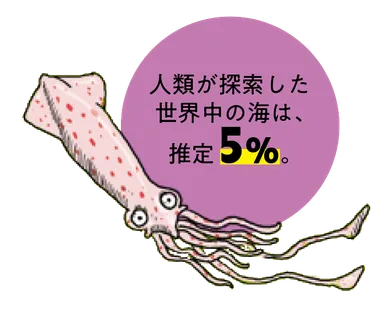 たったそれだけ！？