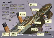 あの有名なタイタニック号沈没事件も、数字で見ると新発見がいっぱい。