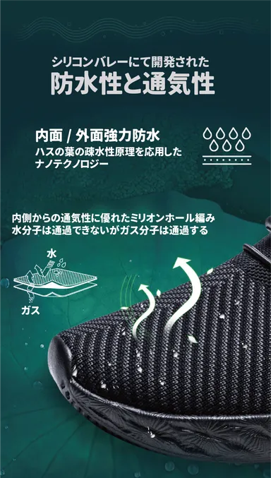 通気性＋防水はシリコンバレーテクノロジー