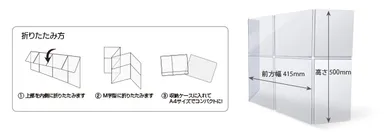 折りたたみ方・展開サイズ