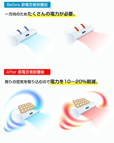 節電忍者のトルネード