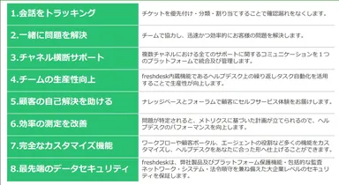 freshdeskの機能一覧