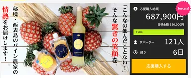 プロジェクト進捗