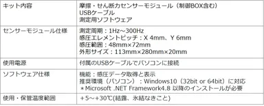 評価用キットの概要