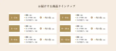 お届け商品ラインナップ