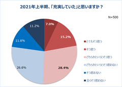 グラフ12