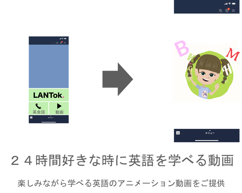 親子で楽しむ英会話サービス Lantok サービスの事前予約を6月30日より開始 スマホを使って子どもの空き時間にネイティブと会話 ネスグローバル株式会社 Neartech Group株式会社のプレスリリース