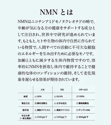 NMNとは