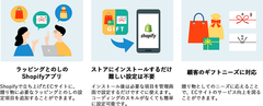 ギフトラッピング＆のし専用アプリ