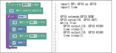 ブロックとコードの双方向変換