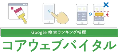 コアウェブバイタル