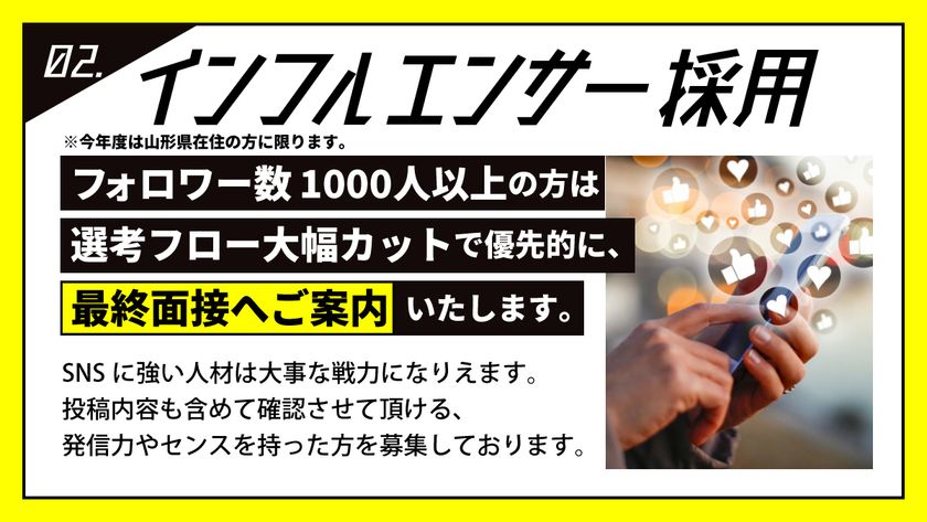 山形 県 コロナ ツイッター 最新