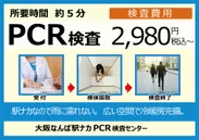 大阪なんば駅ナカPCR検査センターポスター1