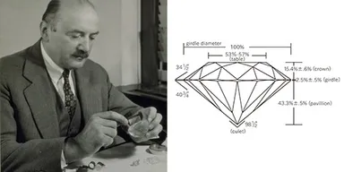 ラザール・キャプラン