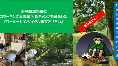 クラウドファンディング