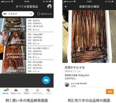 例1.買い手の商品検索画面／例2.売り手の出品時の画面