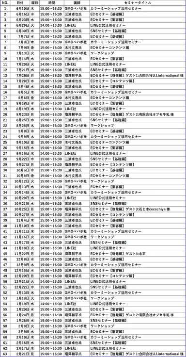 セミナー・ワークショップスケジュール