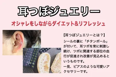 自分磨きプラン