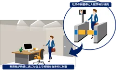 利用イメージ