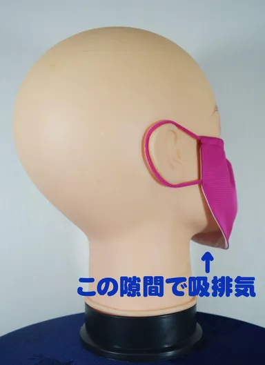 らくなマスクEX　下方吸排気方式