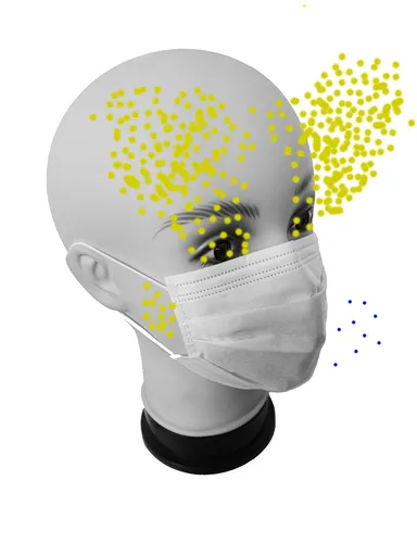 不織布マスクは上部の隙間から飛沫が飛ぶ(不織布マスクの飛沫飛散図)